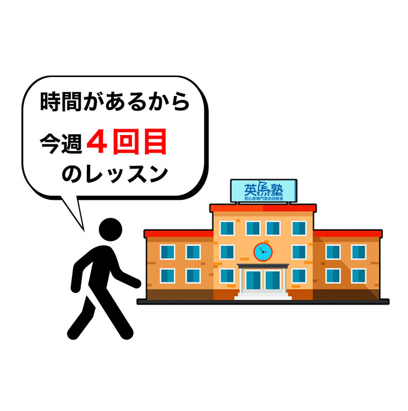 通い放題